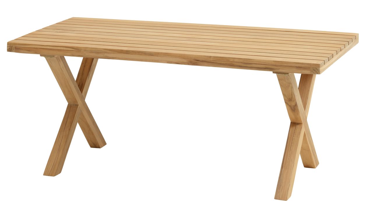LoungeTisch LILLESAND B50xL100 Teakholz JYSK