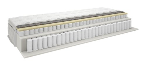 Spring mattress GOLD S85 DREAMZONE SGL