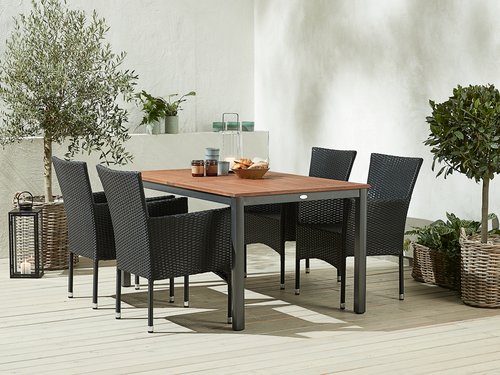 Gartentisch YTTRUP B90xL150 Hartholz JYSK