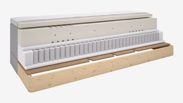 Elevationsseng 180x200cm DUNLOPILLO OSA E300 grå-32