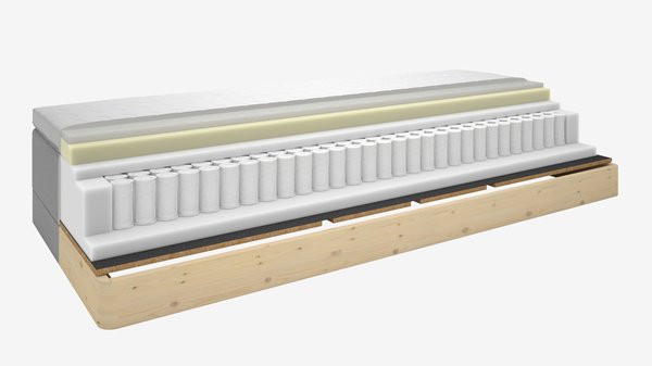 Overmadrass 180x200 KUPELVA GE50 memory DREAMZONE
