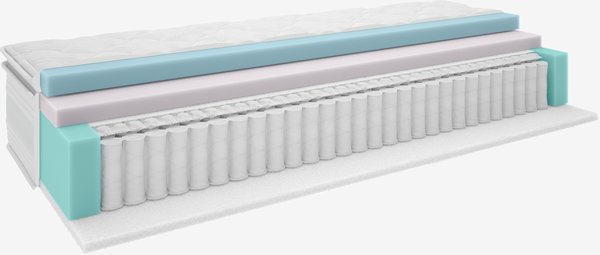 Spring mattress 120x190cm BORGA GS105 DREAMZONE Small Double