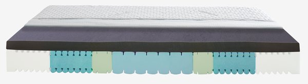Schaummatratze 90x200 SCHLARAFFIA MUSA F400 M