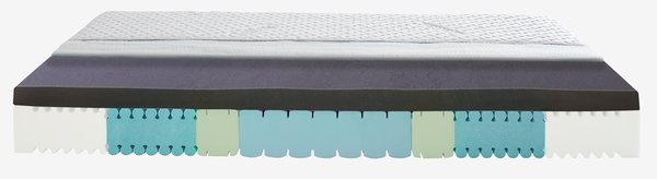 Matelas en mousse 80x200 SEMBELLA F400