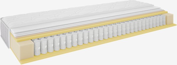 Matelas à ressorts 90x190cm EPEDA S300