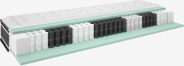 Materasso a molle 140x200 cm KINSO GS110 DREAMZONE