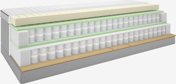 Elektrisch bed 90x200 TEMPRAKON ULA grijs-42