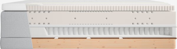 Elevationsseng 180x200cm DUNLOPILLO OSA E300 grå-32