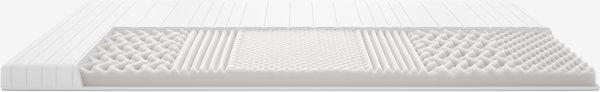 Schuimmatras 80x200 KJOSEN PF40 DREAMZONE