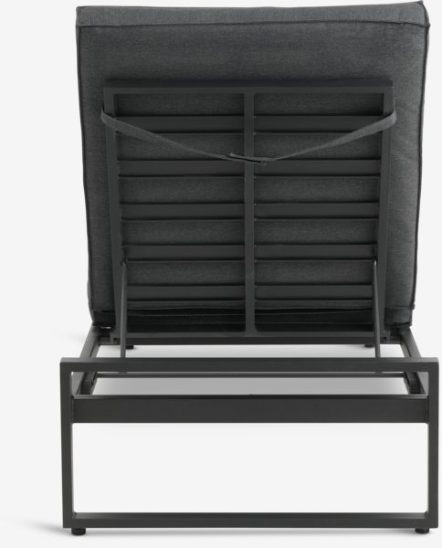 Bain de soleil VONGE l75xL210 noir à séchage rapide