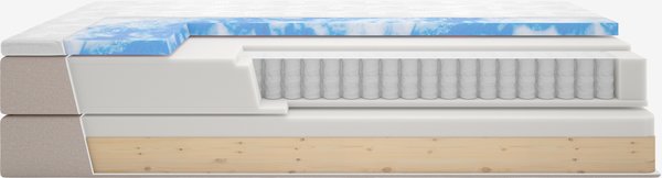 Boxspring 140x200 NEVLA GC5 zand-91 DREAMZONE
