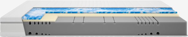 Schaummatratze100x200cm BJERTA GF35 M DREAMZONE