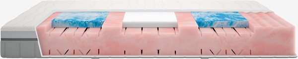 Schaummatratze 100x200cm VOTNA GF151 F DREAMZONE