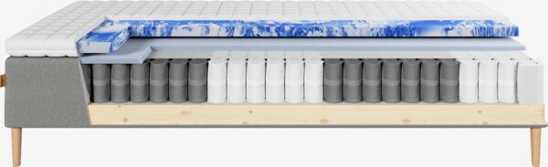 Resårbotten 160x200cm DINGLA + EKSO grå-23 medium