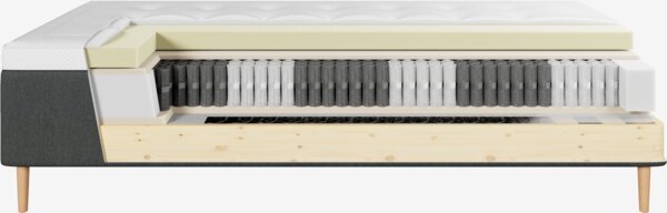 Boxmadras 180x200cm HORSLA + BRYA grå-40 Fast