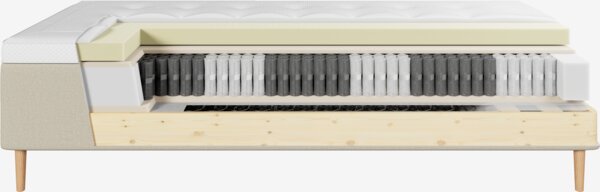 Boxmadras 180x200cm HORSLA + BRYA sand-91 Fast