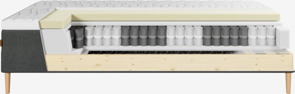 Runkopatja 160x200cm KVENNA harmaa-40 + TOSEN keskikova