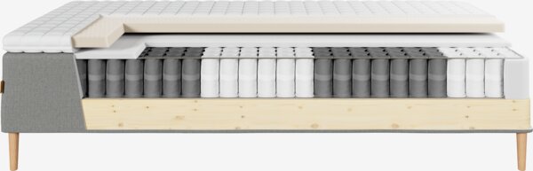 Resårbotten 105x200cm MJELLA + KOLA grå-23 fast