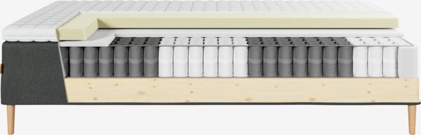 Runkopatja 105x200cm MJELLA harmaa-40 + MURU kova