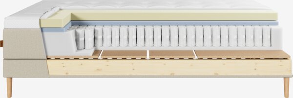 Elevationsseng 180x200cm KUPELVA + BRYA sand-91 Medium Split