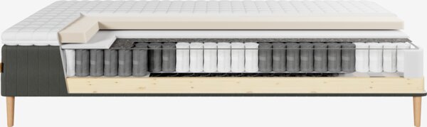 Boxmadras 140x200cm SUMELVI + KOLA sort-06 Meget fast