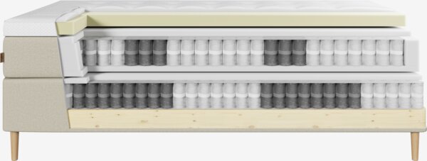 Boxspring 160x200 HEMLA + BRYA zand-91 medium