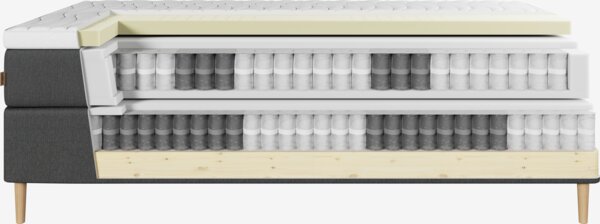 Sommier tapissier 160x200 HEMLA + RESA Gris-40 Moyen
