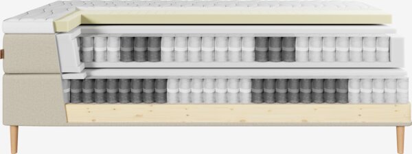 Kontinentalseng 180x210 HEMLA + RESA sand-91 Medium
