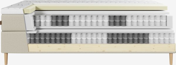 Sommier tapissier 90x200 HEMLA + TOSEN Sable-91 Moyen