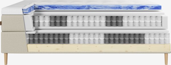 Kontinentalsäng 90x200 cm HEMLA + VOLA Sand-91 Medium