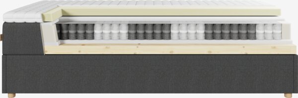 Boxspring 180x200 HOLMELVA + MURU grijs-40 heel stevig
