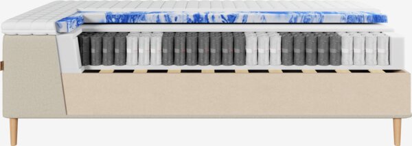 Kontinentalseng 180x200 IVALO + EKSO sand-91 Myk