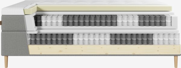 Boxspring 180x210 LYGNA + BRYA Grijs-23 hard