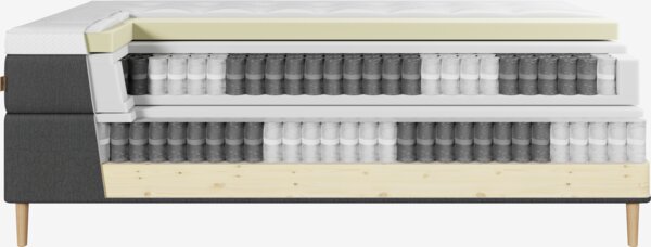 Kontinentalseng 90x200 LYGNA + BRYA grå-40 Fast