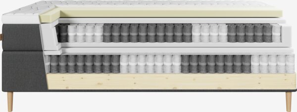 Boxspring 160x200 LYGNA + TOSEN grijs-40 hard
