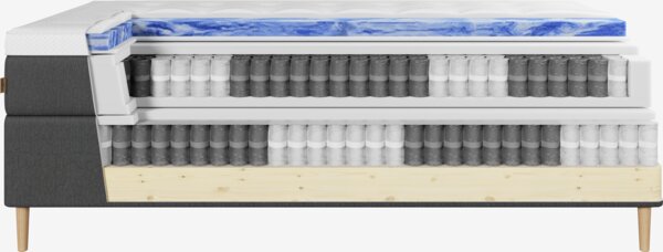 Boxspring 180x210 LYGNA + VOLA Grijs-40 hard