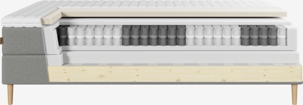 Boxspring 120x200 NEVLA + KOLA grijs-23 medium