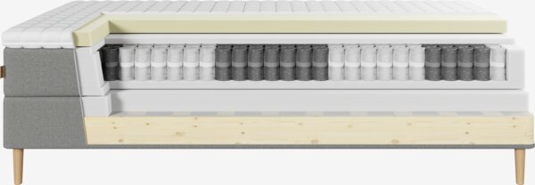 Kontinentalseng 120x200 NEVLA + MURU grå-23 Fast