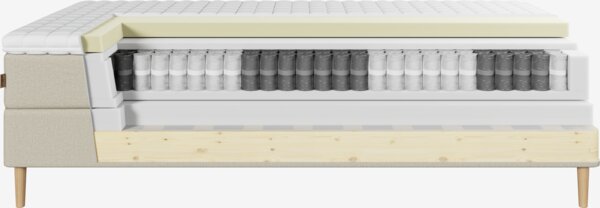 Kontinentalseng 160x200 NEVLA + MURU sand-91 Medium