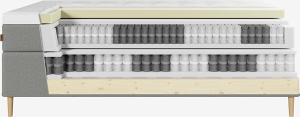 Boxspring 140x200 REIPA + BRYA grijs-23 hard