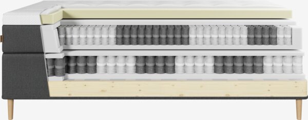 Boxspring 140x200 REIPA + BRYA grijs-40 hard