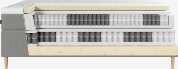 Boxspring 140x200 REIPA + RESA grijs-23 hard