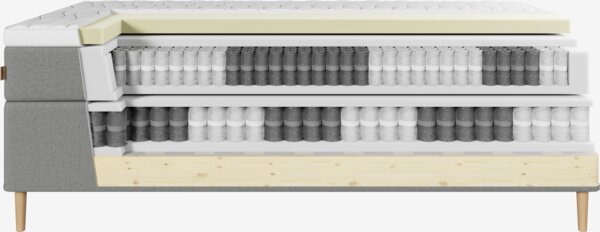 Boxspring 90x200 REIPA + TOSEN grijs-23 hard