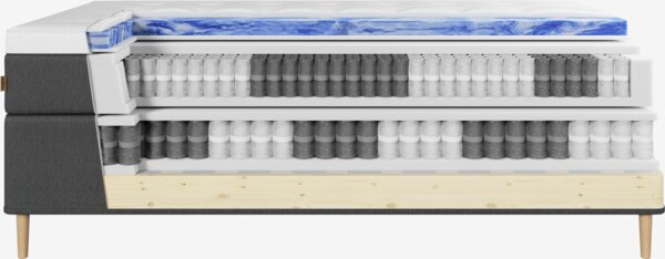 Boxspring 180x200 REIPA + VOLA grijs-40 hard