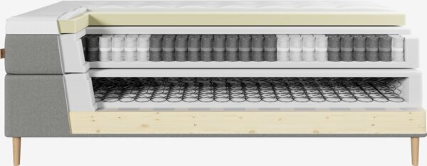 Kontinentalseng 180x200 SOKNA + BRYA grå-23 Medium