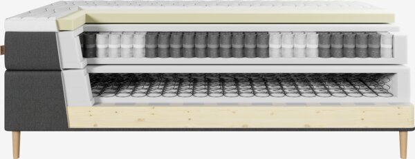 Kontinentalseng 140x200 SOKNA + TOSEN grå-40 Medium