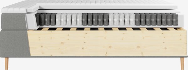 Boxspring krevet 140x200 cm TYRIA + FLYA siva-23 srednje tvr