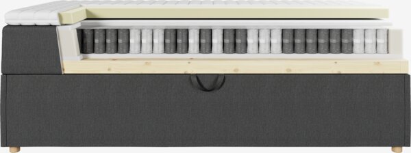 Boxspring 180x200 TYSLA + MURU grijs-40 hard