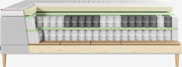 Elevationsseng 90x200cm TEMPRAKON ULA grå-42 Meget fast