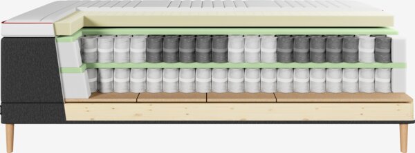 Regulerbar seng 180x210 TEMPRAKON ULA grå-47 Svært fast